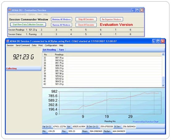 Image shows ADAM DU collecting data readings from an Adam scale